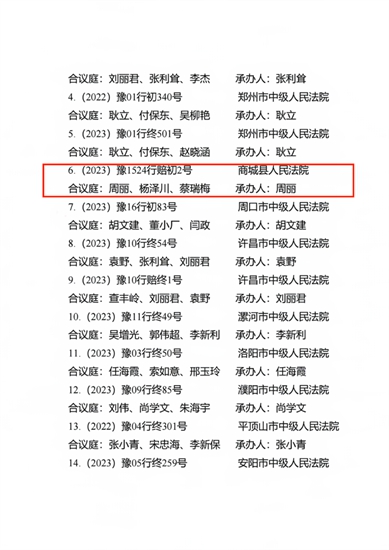 商城县人民法院裁判文书获评全省法院优秀裁判文书二等奖