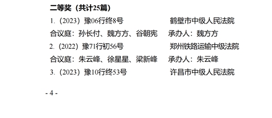 商城县人民法院裁判文书获评全省法院优秀裁判文书二等奖